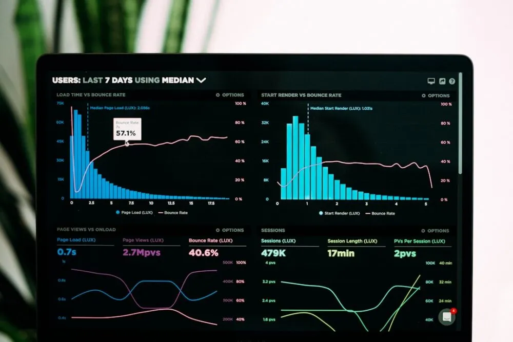 นักธุรกิจกำลังตรวจสอบ KPI metrics จาก AI บนหน้าจอ ได้แก่ ชั่วโมงที่ประหยัด, error rate, customer satisfaction