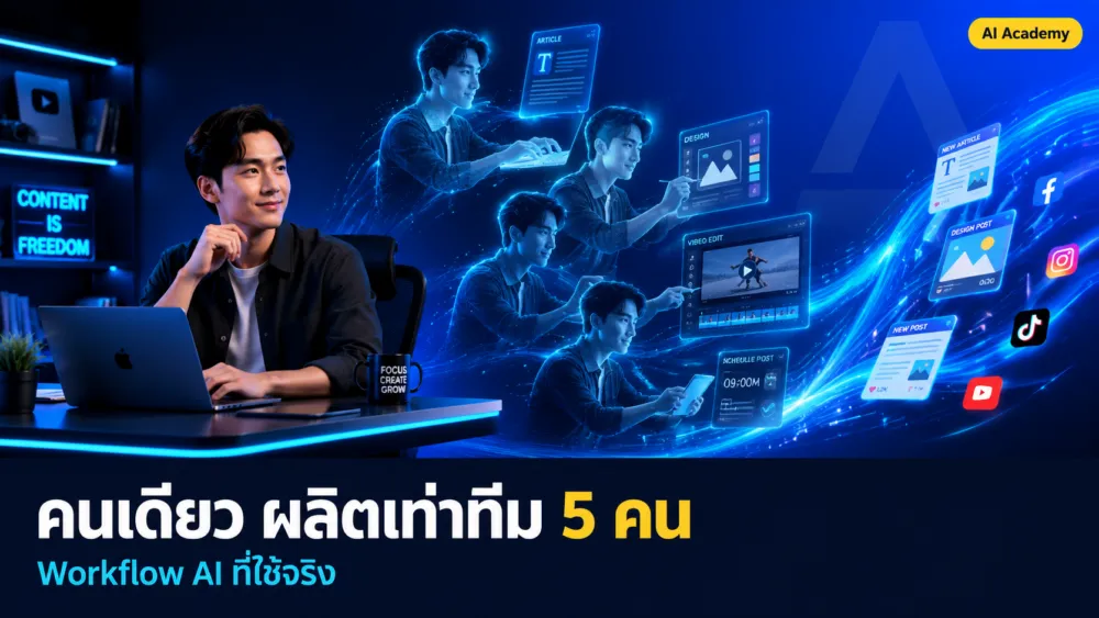 ทีม Content คนเดียวที่ผลิตเท่า 5 คน — Workflow AI ที่ใช้จริง