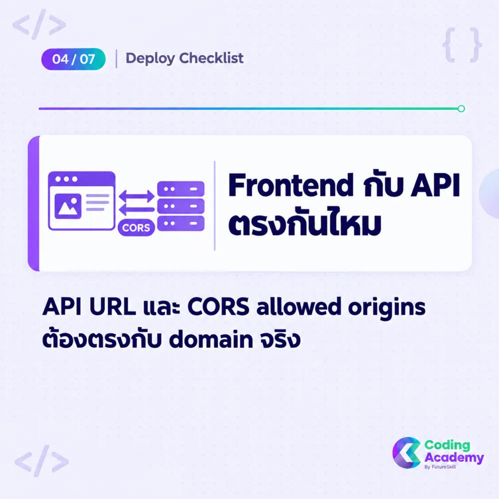 Frontend API URL และ CORS allowed origins ต้องตรงกับ production domain
