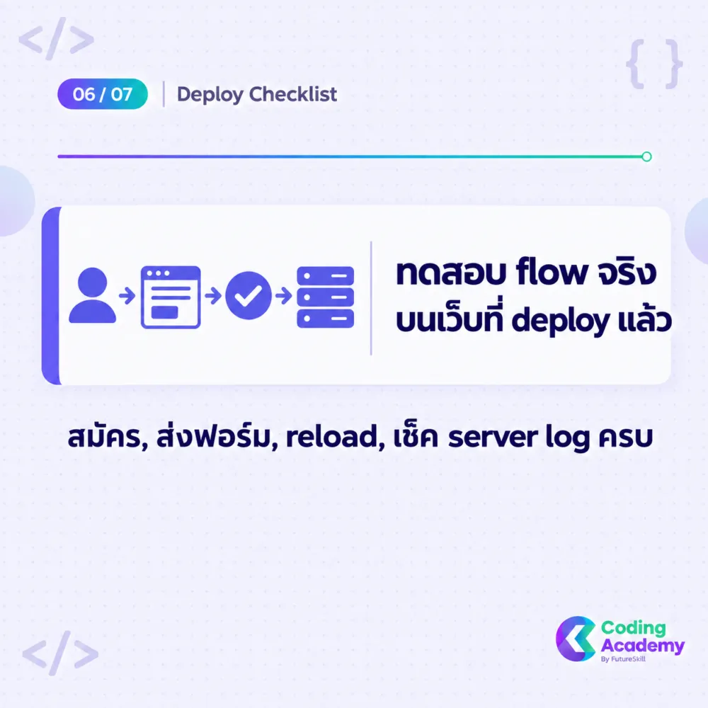 ทดสอบ user flow จริงบน production — สมัคร ส่งฟอร์ม reload เช็ค server log