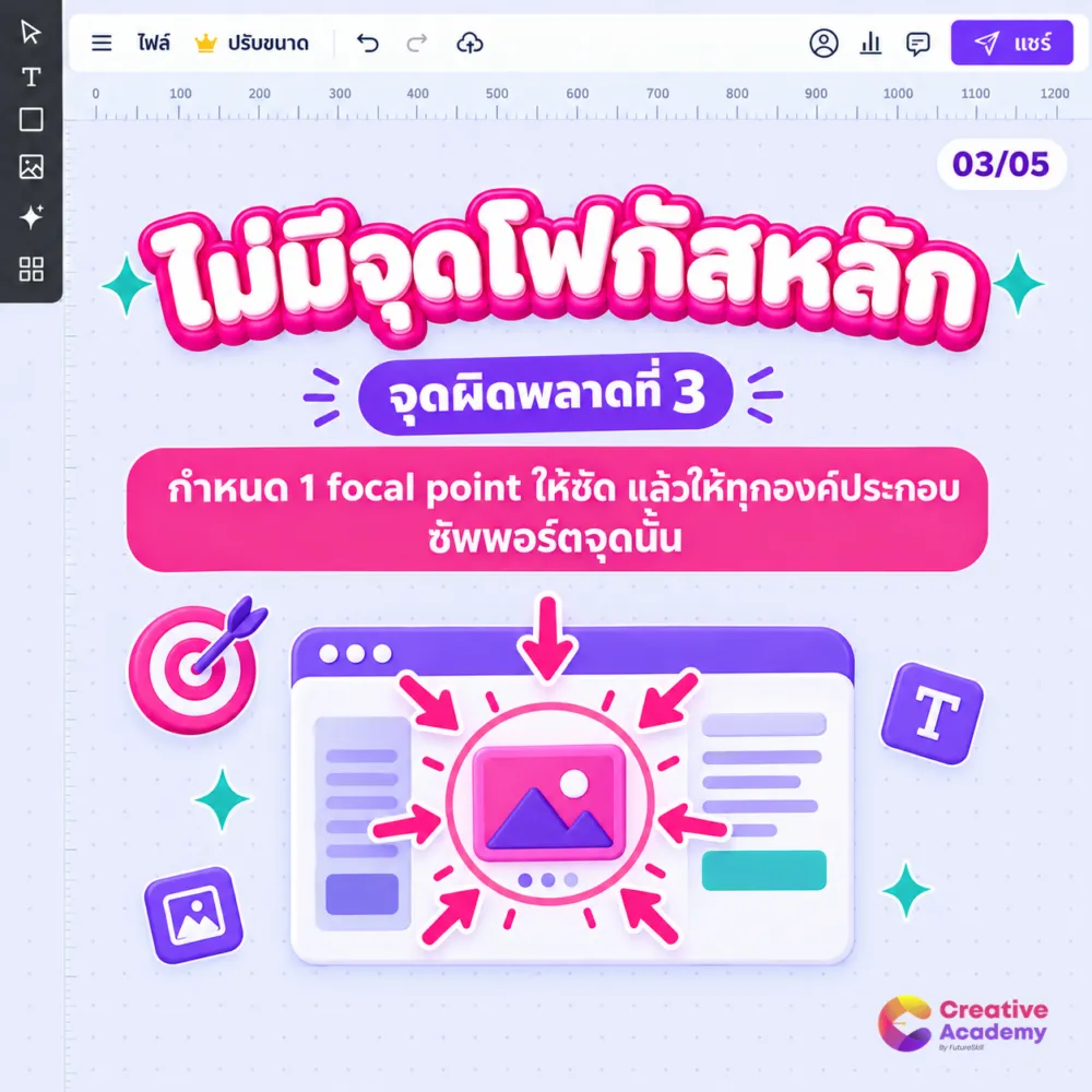 ข้อผิดพลาด Canva: ไม่มีจุดโฟกัสหลักในชิ้นงาน
