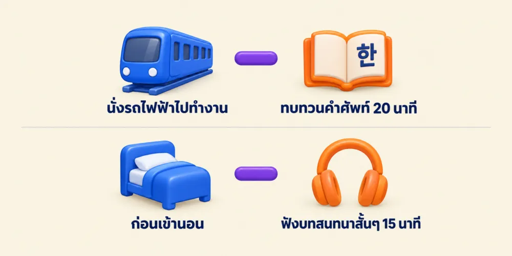 ผูกการเรียนภาษาเกาหลีไว้กับกิจวัตรเดิม เช่น ตอนนั่งรถไฟฟ้าไปทำงาน หรือ 15 นาทีก่อนเข้านอน