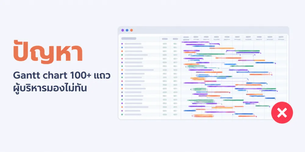 Gantt chart ของทีมที่มีมากกว่า 100 แถว แน่นจนผู้บริหารมองไม่ออกว่าโครงการไหนกำลังมีปัญหา
