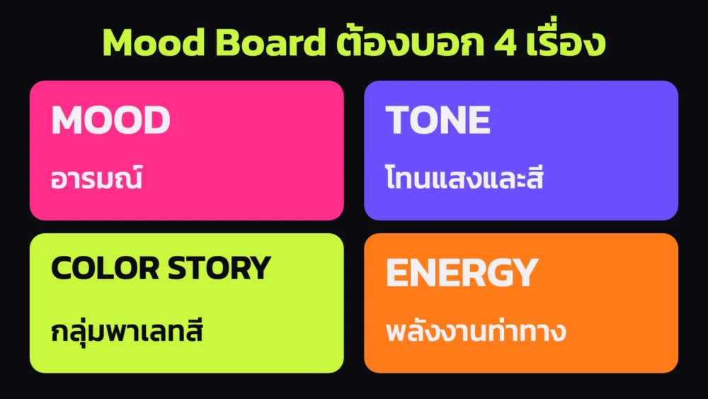 แผนภาพ 4 องค์ประกอบที่ Mood Board ใช้งานได้จริงต้องบอกครบ ได้แก่ Mood อารมณ์ Tone โทนแสงและสี Color Story และ Energy