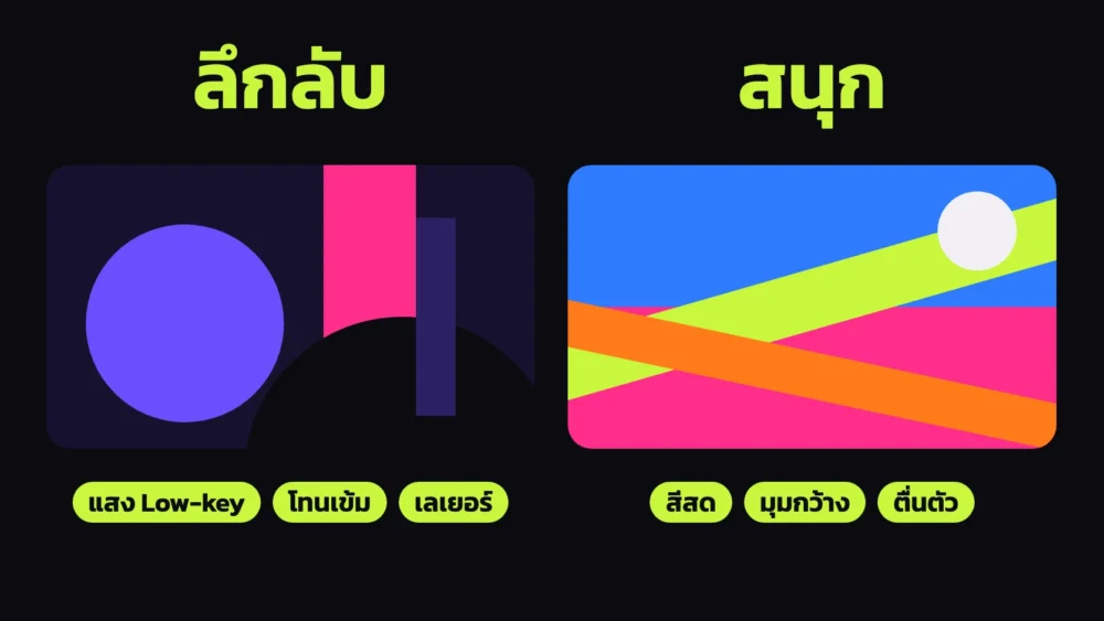 ตัวอย่าง Mood Board 2 แนวที่ต่างกันสุดขั้ว ได้แก่ แนวลึกลับที่ใช้แสงเงาแบบ Low-key และแนวสนุกที่ใช้สีสดฉูดฉาดกับมุมกว้าง