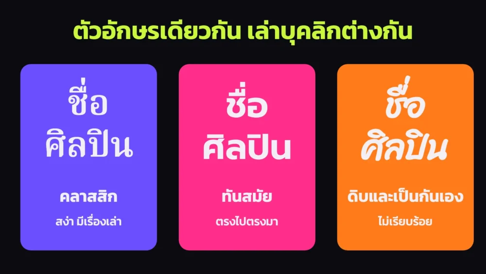 เปรียบเทียบชื่อศิลปินเดียวกันด้วยตัวอักษรสามแบบที่ให้บุคลิกต่างกัน คือคลาสสิก ทันสมัย และดิบเป็นกันเอง