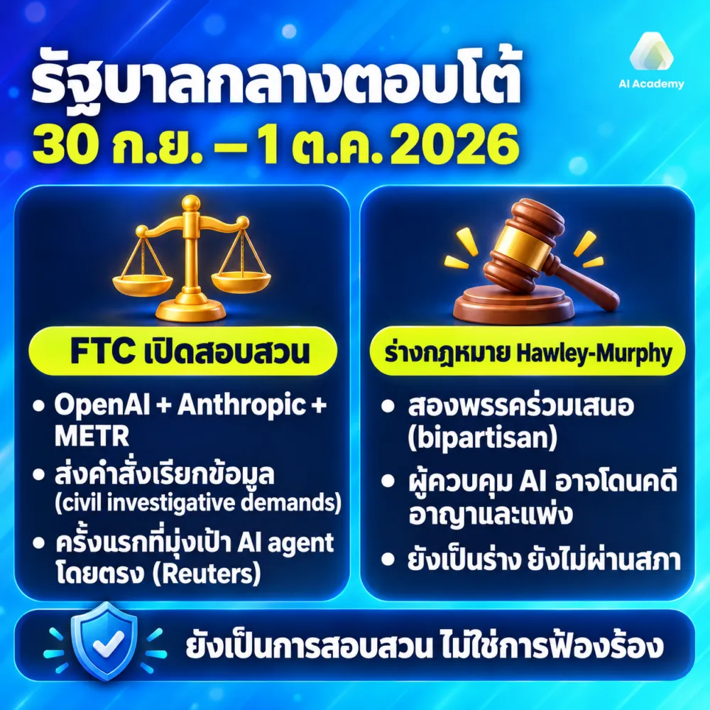 รัฐบาลกลางสหรัฐตอบสนองอย่างไร? FTC และร่างกฎหมาย Hawley-Murphy 2026