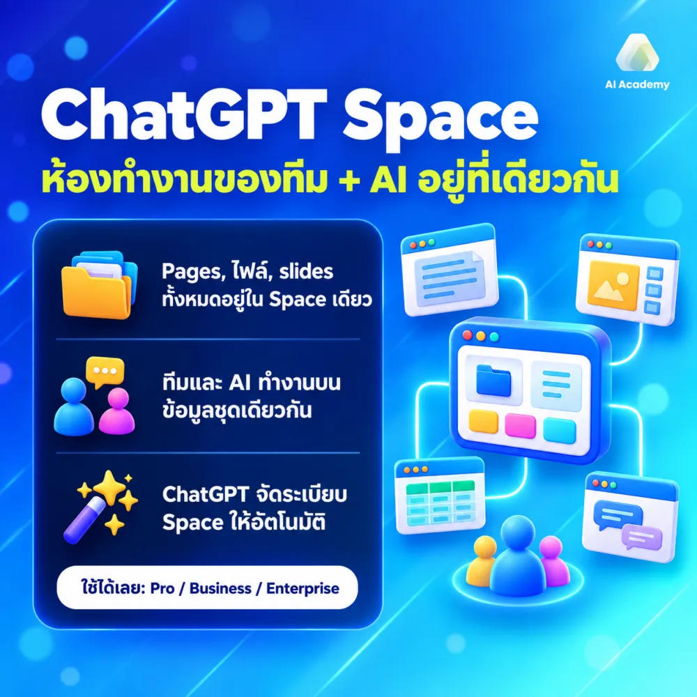 ChatGPT Space: พื้นที่ทำงานร่วมกันสำหรับทีมและ AI