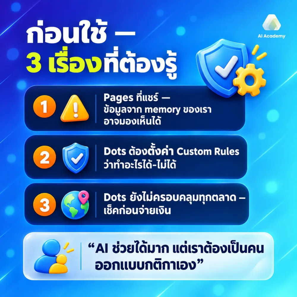 สิ่งที่ต้องระวังก่อนใช้ ChatGPT Space Pages Slides Dots