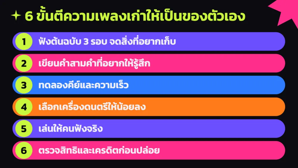 ขั้นตอน 6 ข้อในการตีความเพลงเก่าแบบเพลง Zombie ให้เป็นของตัวเอง ตั้งแต่ฟังต้นฉบับจนถึงตรวจสิทธิและเครดิต
