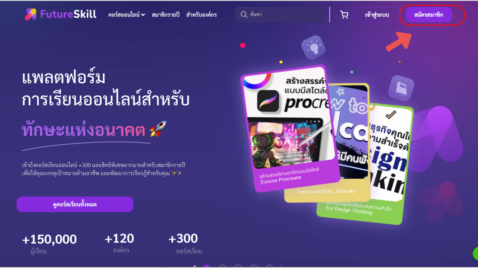 สมาชิกใหม่ ทดลองเรียนคอร์สฟรี!! บน FutureSkill