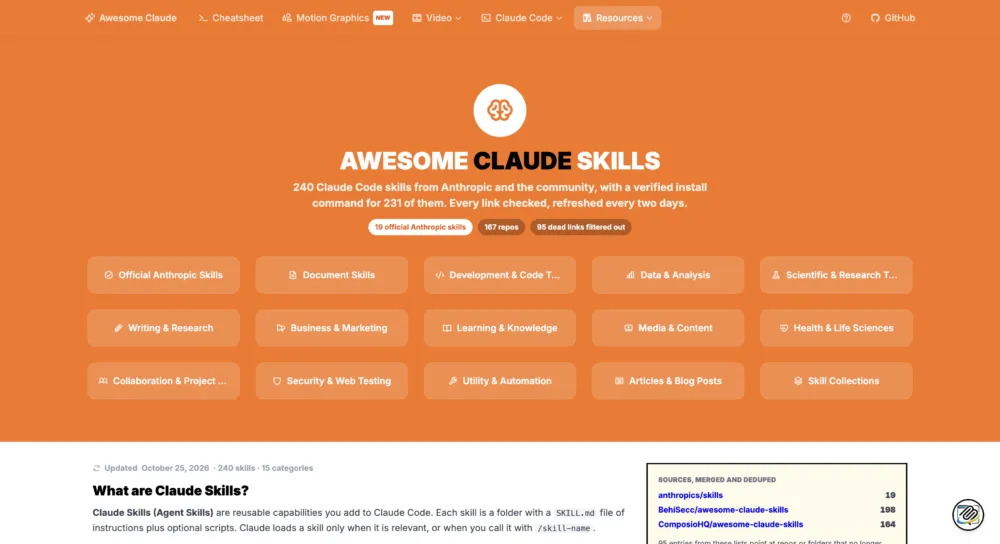 10 เว็บโหลด Claude Code Skills ใช้ AI ทำงานไวขึ้น | FutureSkill